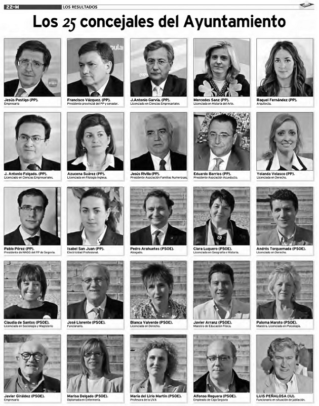 Los 25 concejales del Ayuntamiento, 12 del PP, 12 del PSOE y uno de IU